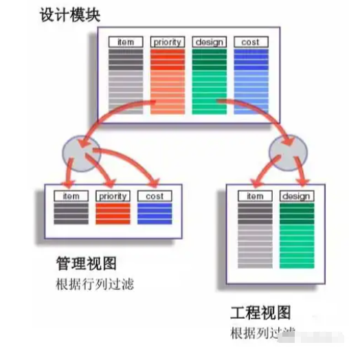 doors怎么下载中文版